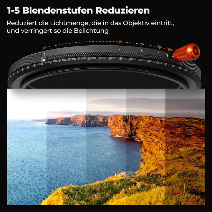 K&F CONCEPT 77mm Variabler ND2-32 (1-5 Blendenstufen)&Polfilter(CPL Filter)& Black Mist 1/4 Filter,