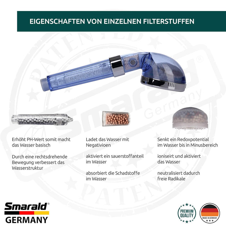 Wellnessbrause mit integrierten Anti-Aging - Duschfilter von Smarald® perfekt für Haar- und Hautpfle