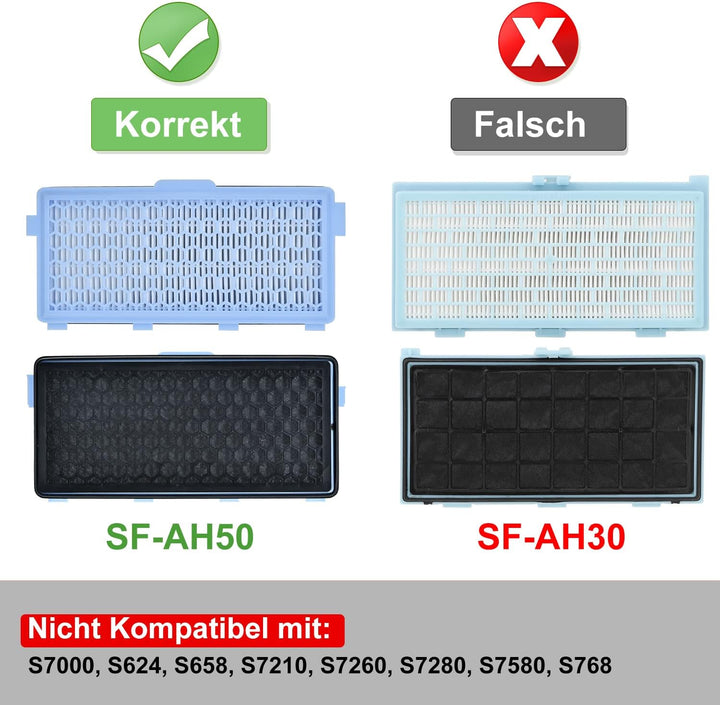 Artraise 2 HEPA Active Airclean Plus 50 Filters for Miele Filter Compatible with Miele Vacuum Cleane
