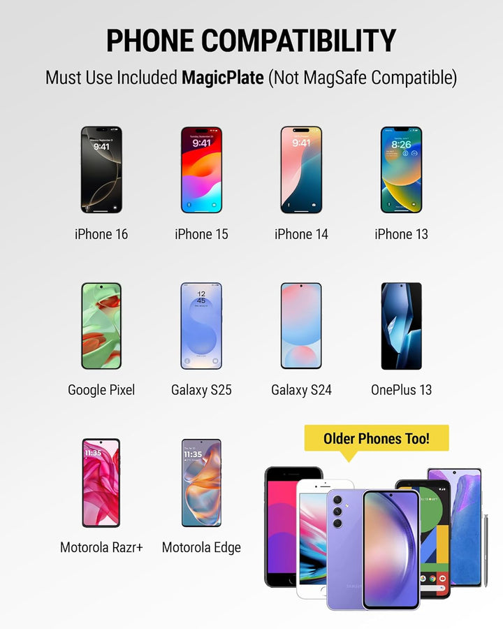 Scosche MAGKIT MagicMount Magnethalterung für Mobile Geräte, schwarz, 2 Stück Dash, Dash