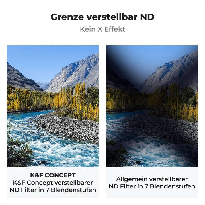 K&F Concept Nano-X Variable ND Filter 40,5mm Slim Variabler Graufilter ND8-128 (3-7 Stop) Neutral Gr