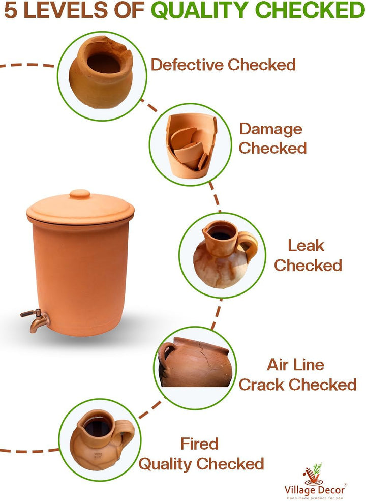 Village Decor Handmade Earthen Clay Water Pot with Stainless Steel Spigot and Lid/Beverage Dispenser
