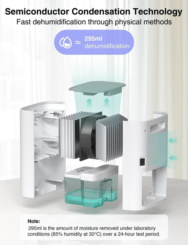 CLEVAST Elektrischer Luftentfeuchter, 850 ml Luftentfeuchter für Zuhause mit Ultra-Leise & Automatis