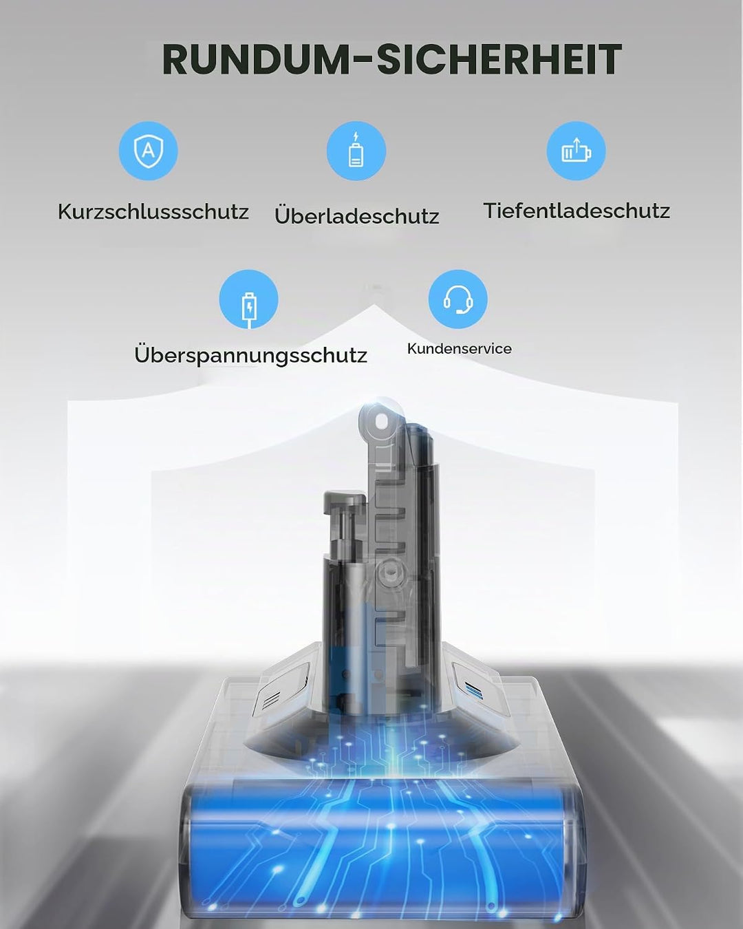 Morpilot 8000mAh Akku für Dyson V10 SV12, Ersatzakku für Absolute Animal Motorhead Fluffy Extra Cycl