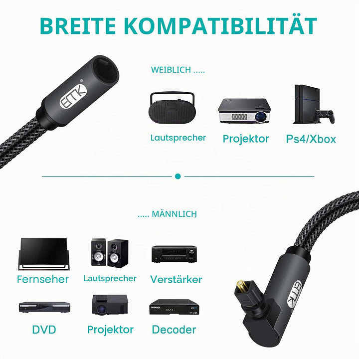 EMK 90 Grad Optische Verlängerungskabel Buchse zu Stecker Audiokabel Kupplung Nylonbehaart Toslink K