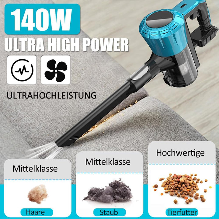 Akku Staubsauger,Ersatz für Makita 18V Akku,Staubsauger Kabellos mit 2 x 5.5AH Akku,15000Pa Stabstau