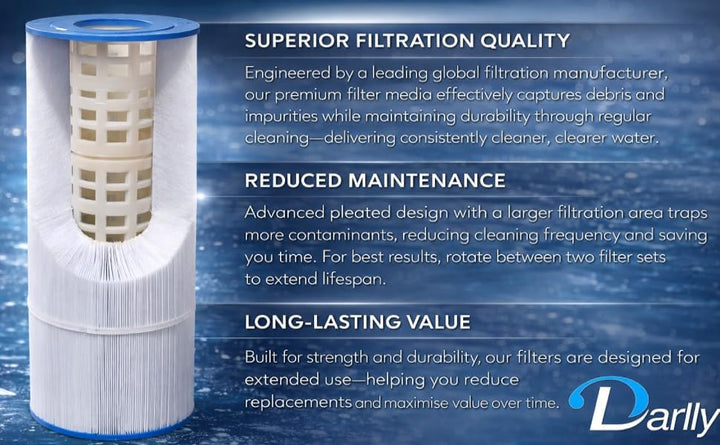 Darlly Artesian Spas Filter 5CH-35 PMAX50P4