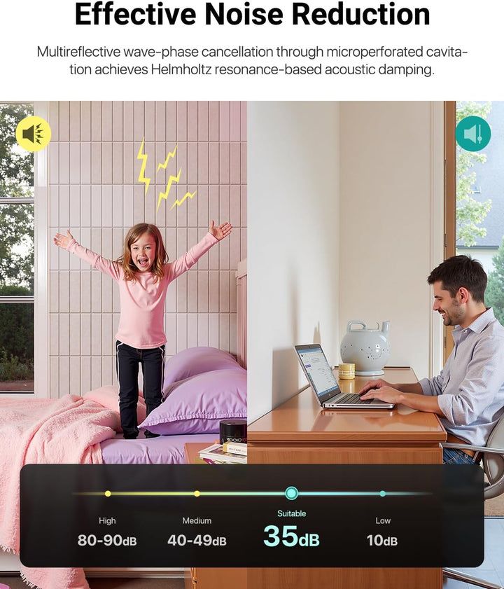 Soundsbay 12 Stück Akustikpaneele Selbstklebend, Akustikplatten aus Polyester zur Schalldämmung, 30×