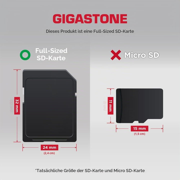 Gigastone 32GB SDHC Speicherkarte 5er-Pack, UHS-I U1 Klasse 10, bis zu 80 MB/Sek. für Digitalkameras
