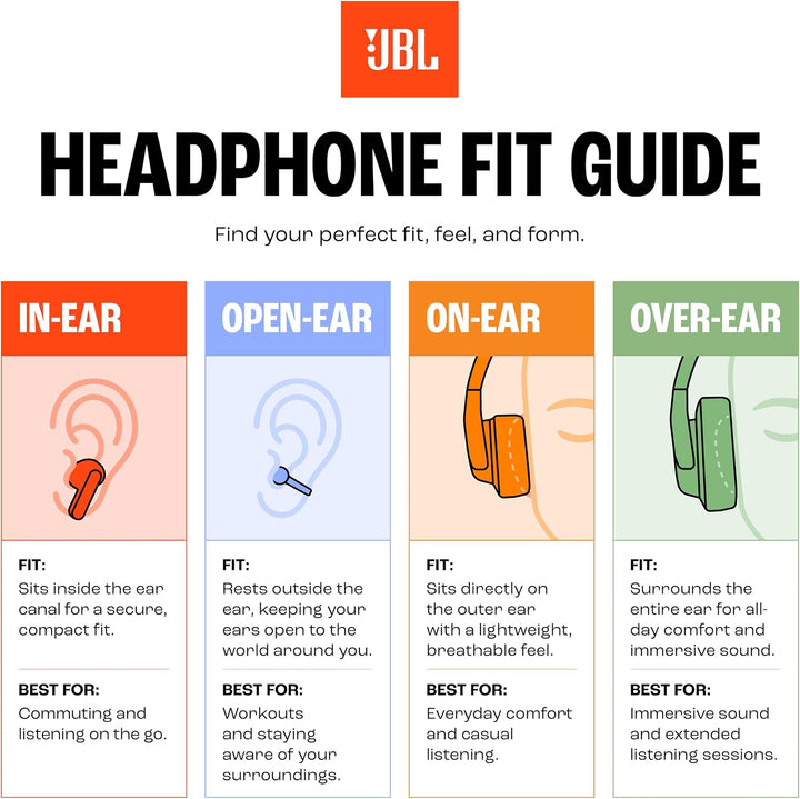 JBL Endurance Peak 4 In-Ear-True-Wireless-Sport-Kopfhörer mit Bluetooth und Noise Cancelling, 48 h A