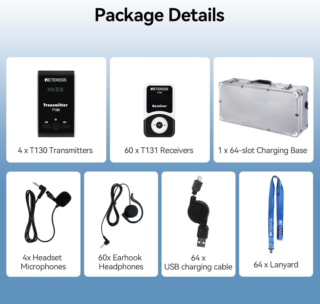Retekess T130-T131 Tour Guide Headset System, Audio Whisper Sound Guide, Kirchenübersetzungssystem m