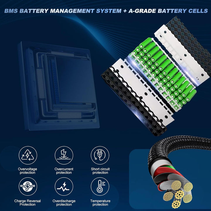 Ebike Akku 36V 15Ah Lithium-Ionen-Akku mit Ladegerät für 500W 350W 250W Motor, Umrüstsatz für Elektr