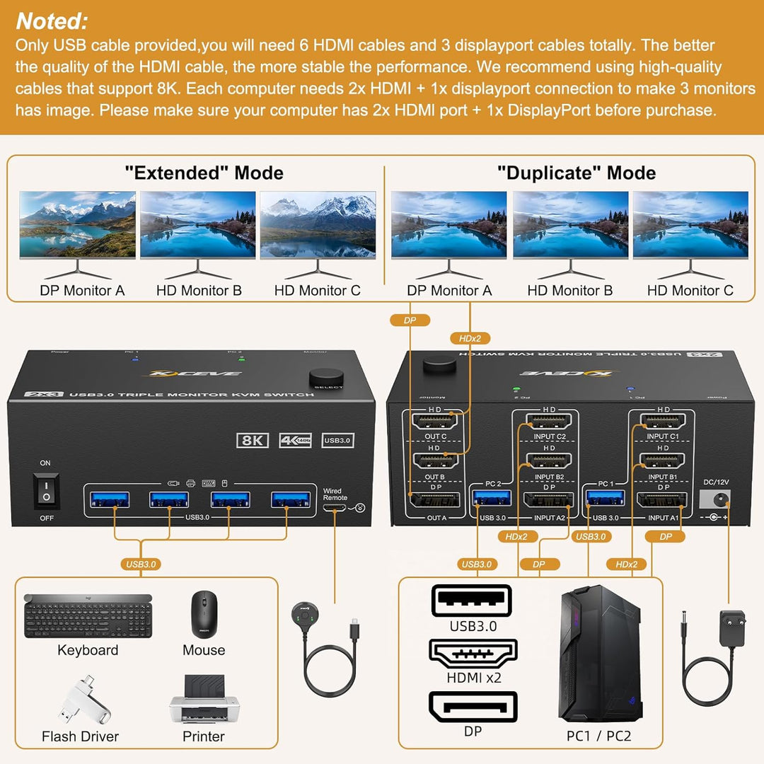 KVM Switch 2 PC 3 Monitore, KCEVE 2 HDMI + 1 DisplayPort KVM Umschalter, USB 3.0 8K@30Hz/4k@144Hz Dr