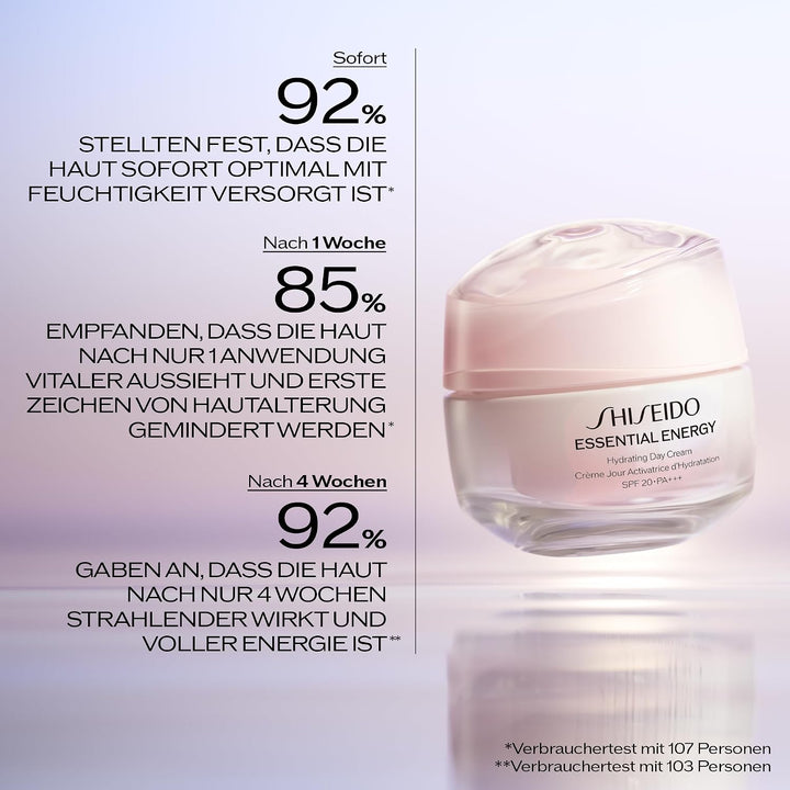 Shiseido Essential Energy Hydrating Day Cream SPF20