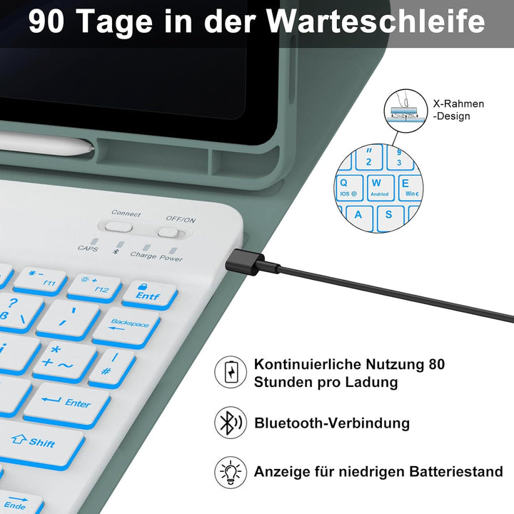 IVEOPPE Tastatur für Samsung Galaxy Tab S9FE/S10FE 10.9", Hülle Tastatur Galaxy Tab S9/S10FE 2025, M