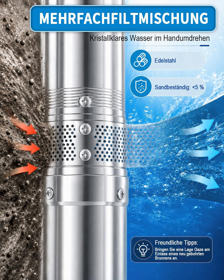 LANCHEZ Tiefbrunnenpumpe, 120 L/min Brunnenpumpe, (Max. Förderhöhe 75 M | IP68 | 230V/50Hz | mit 10M