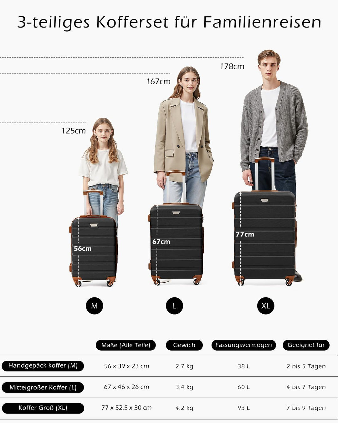 COOLIFE Handgepäck Koffer für EasyJet, 56cm M, PC+ABS, Hartschale, Leicht Robuster, Reisekoffer mit