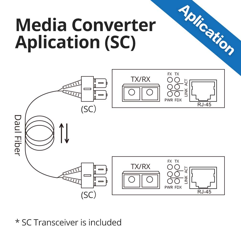 10Gtek® [2 Stück] Gigabit Ethernet Medienkonverter, mit Built-in 1Gb Multi-Mode SC Transceiver, Mult