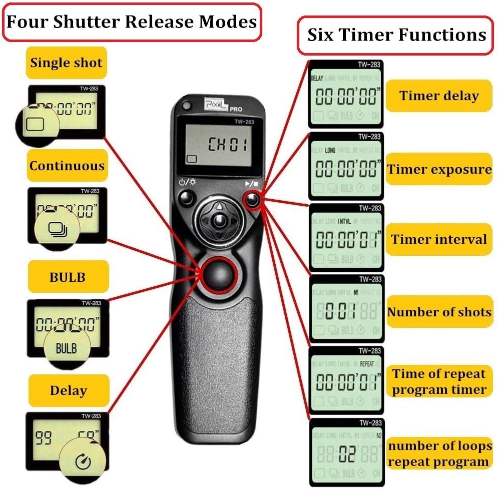 Pixel Kabelloser Timer-Fernauslöser TW283-L1 Funk Fernbedienung Drahtauslöser Kompatibel mit Panason