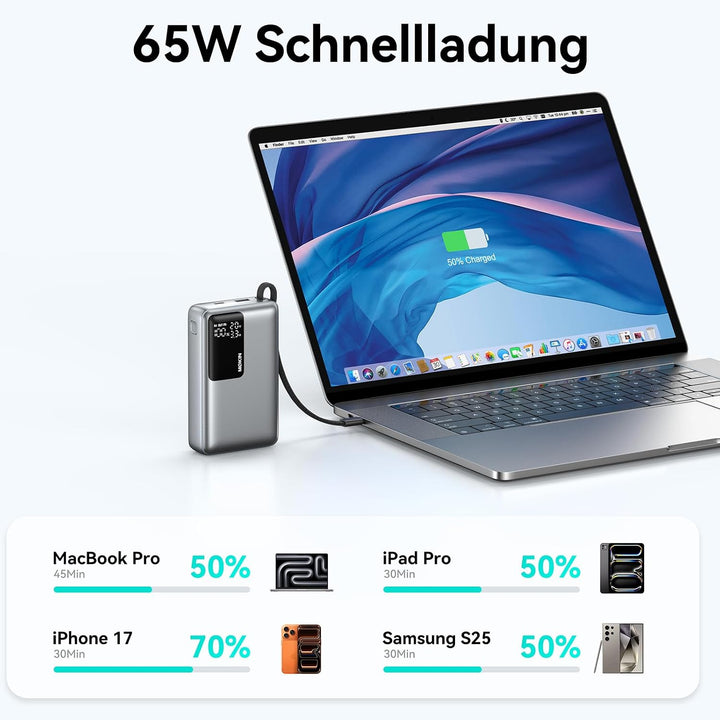 Power Bank, 65W 20000mAh Powerbank Schnellladefunktion USB C PD3.0 &amp; QC4.0 Tragbarer Externer HandyA