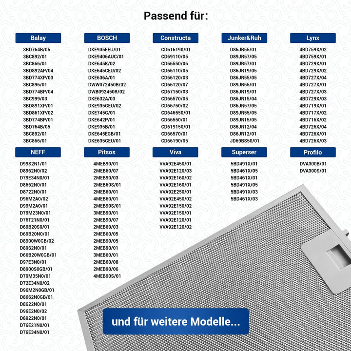 VIOKS Metall Dunstabzug Filter 310x250 mm für Bosch 3BD-764B / 3BD796B / D8602 1 Stück, 1 Stück