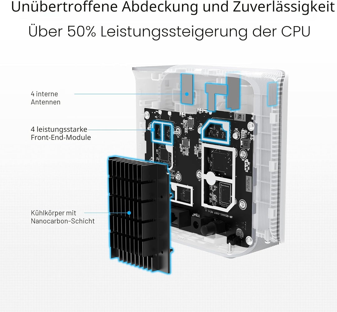 ASUS ZenWiFi BD4 Dualband WiFi 7 AiMesh Extendable Router 1er Pack (3.6 Gbps, Abdeckung bis zu 235 m
