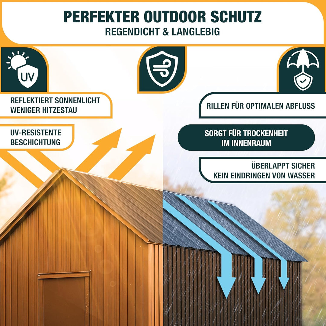 KESSER® 12x Profilblech Trapezblech 129cm x 45cm = 7 m² - Dachblech für Gerätehaus, Dachplatten Verz