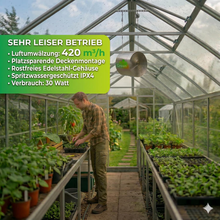 Bio Green Ventilator, 31W, 460 qm/h für Gewächshaus und Wintergarten, IP X4 spritzwassergeschützt, E