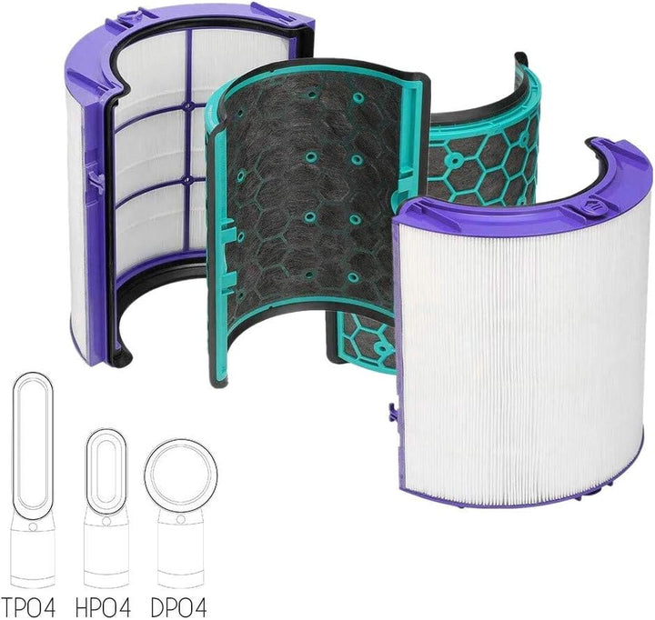 3x Trade-Shop HEPA Filter Ersatz + Aktivkohlefilter für Dyson Pure Cool TP04 TP05 HP04 HP05 DP04 DP0