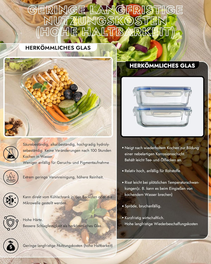 Frischhaltedosen aus Glas 8er-Set – Vorratsbehälter, Ofenfest (-20°C bis 510°C), Luftdichter Verschl
