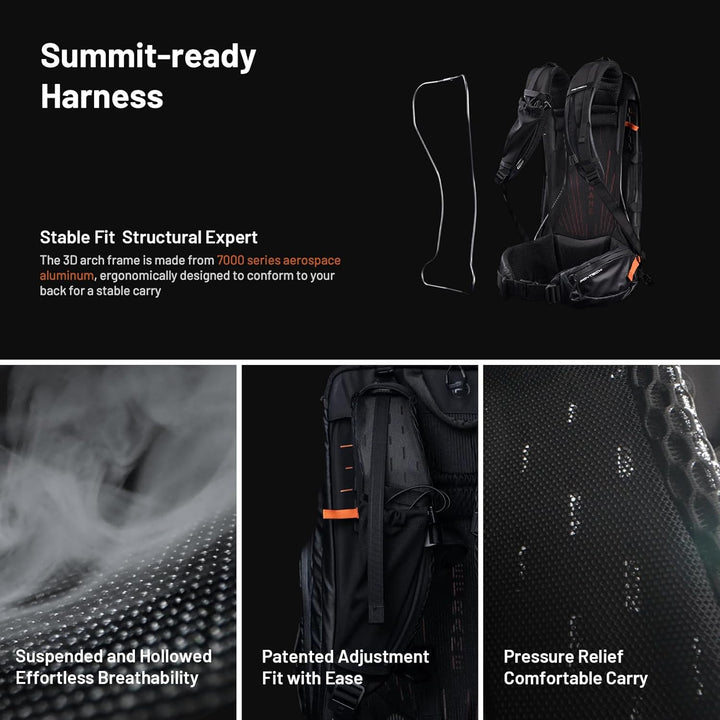 PGYTECH OnePro Flex 50L Rucksack Wasserdicht + Grösse L Kamera Einsatztasche,Kamerarucksack Set für