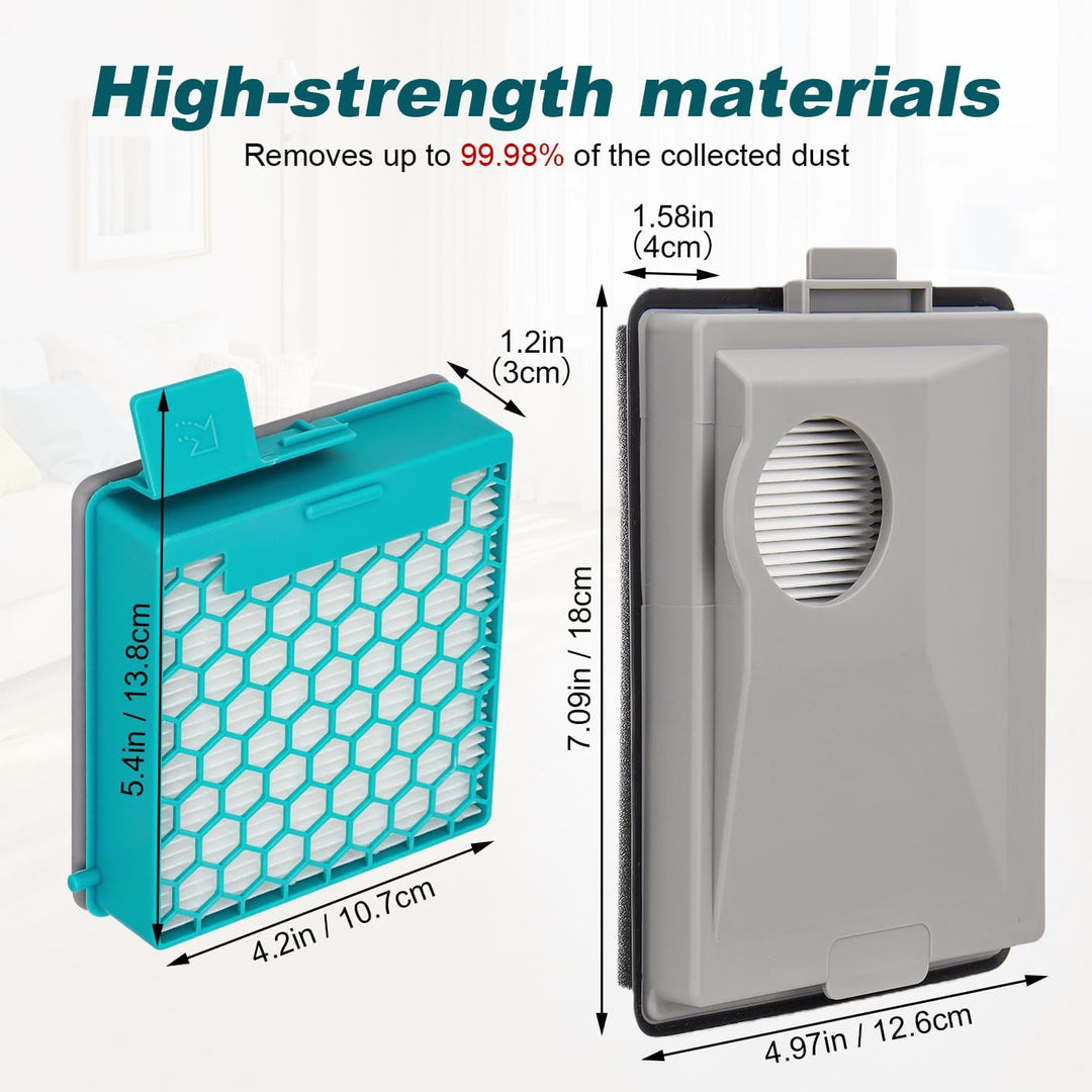 2 Stück Ersatz HEPA-Filter Set kompatibel mit Miele Boost CX1 Active/Allergy/Cat & Dog/Parquet Power