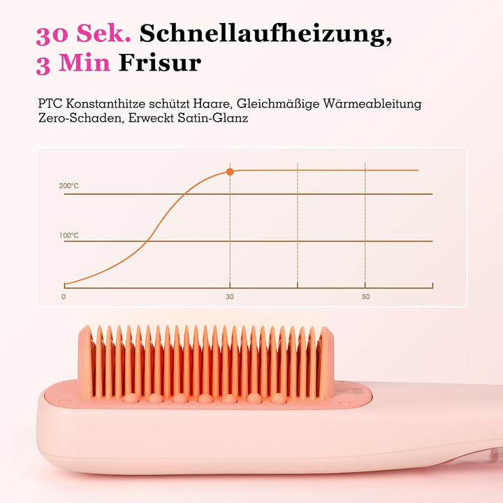 Dampf-Haarglätter Bürste 3-Temp Stufen | Glättungsbürste PTC 30s Aufheizen | Glättbürste Heissschutz