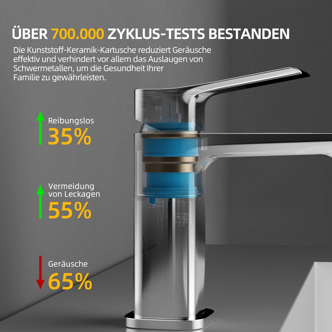 BELZ Wasserhahn Bad,Waschtischarmatur Einhandmischer Armatur Waschbecken mit Auslauf Höhe 86 MM,Wass