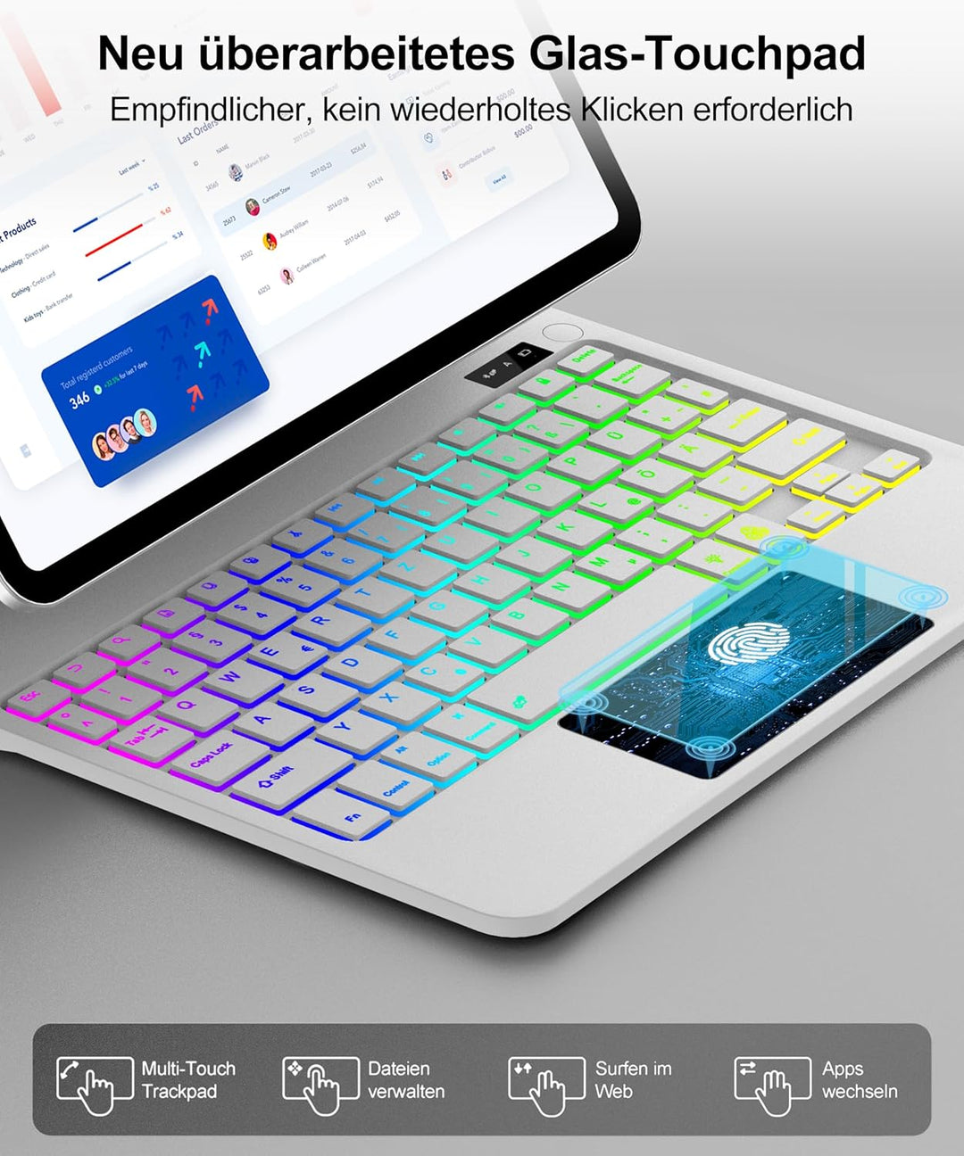 JADEMALL Magic Keyboard für iPad A16 11. Generation und iPad 10. Generation mit 7-Farben-Beleuchtung