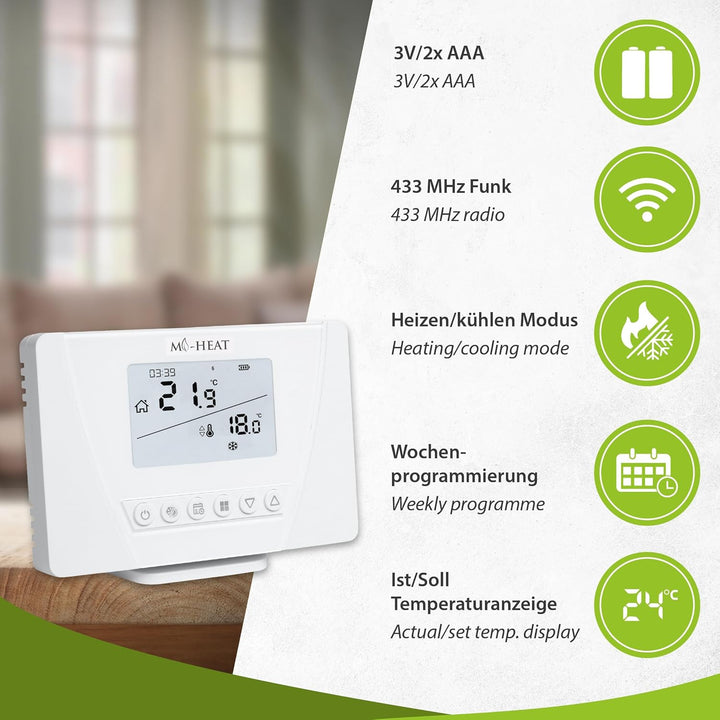 Programmierbares Funk-Thermostat Raumregler Set Mi-300S RF mit 3 Empfängern Funk-Thermostat Set mit