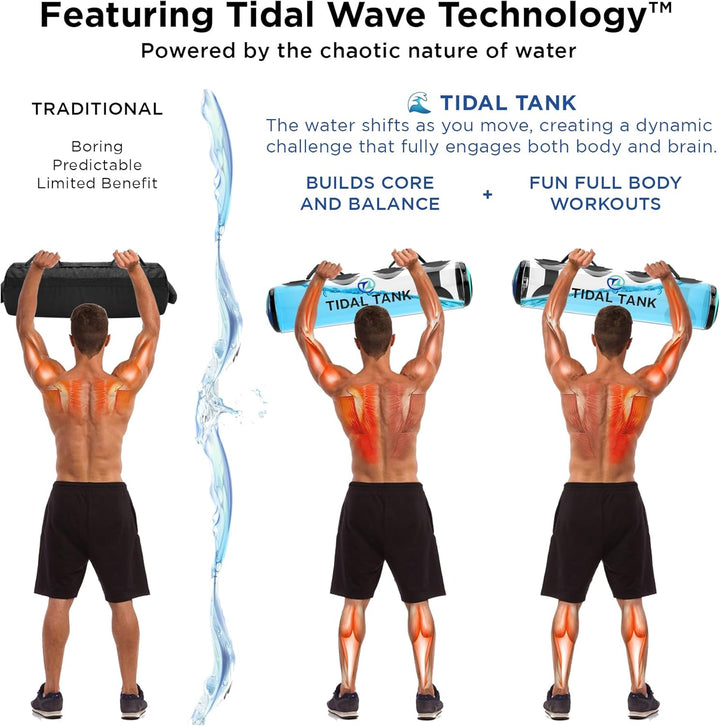Tidal Tank – Sandsack Alternative 45 lbs Verstellbare Aqua Bag und Powerbag mit Wasser Core Balance