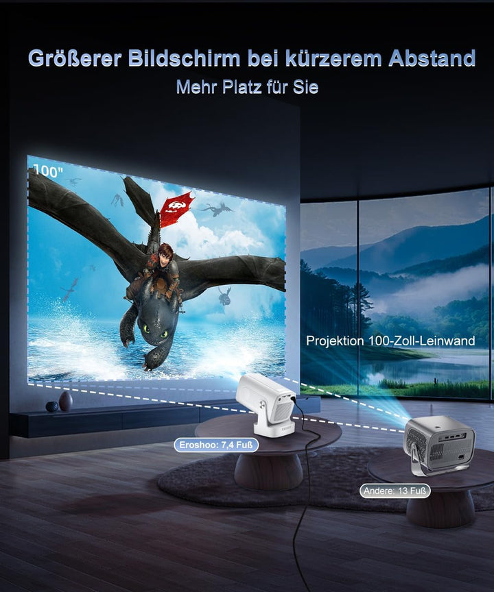 Beamer 4K HY260pro,Mini Beamer heimkino mit WiFi 6 Bluetooth 5.4,1080P Full HD mit Android TV,180° R