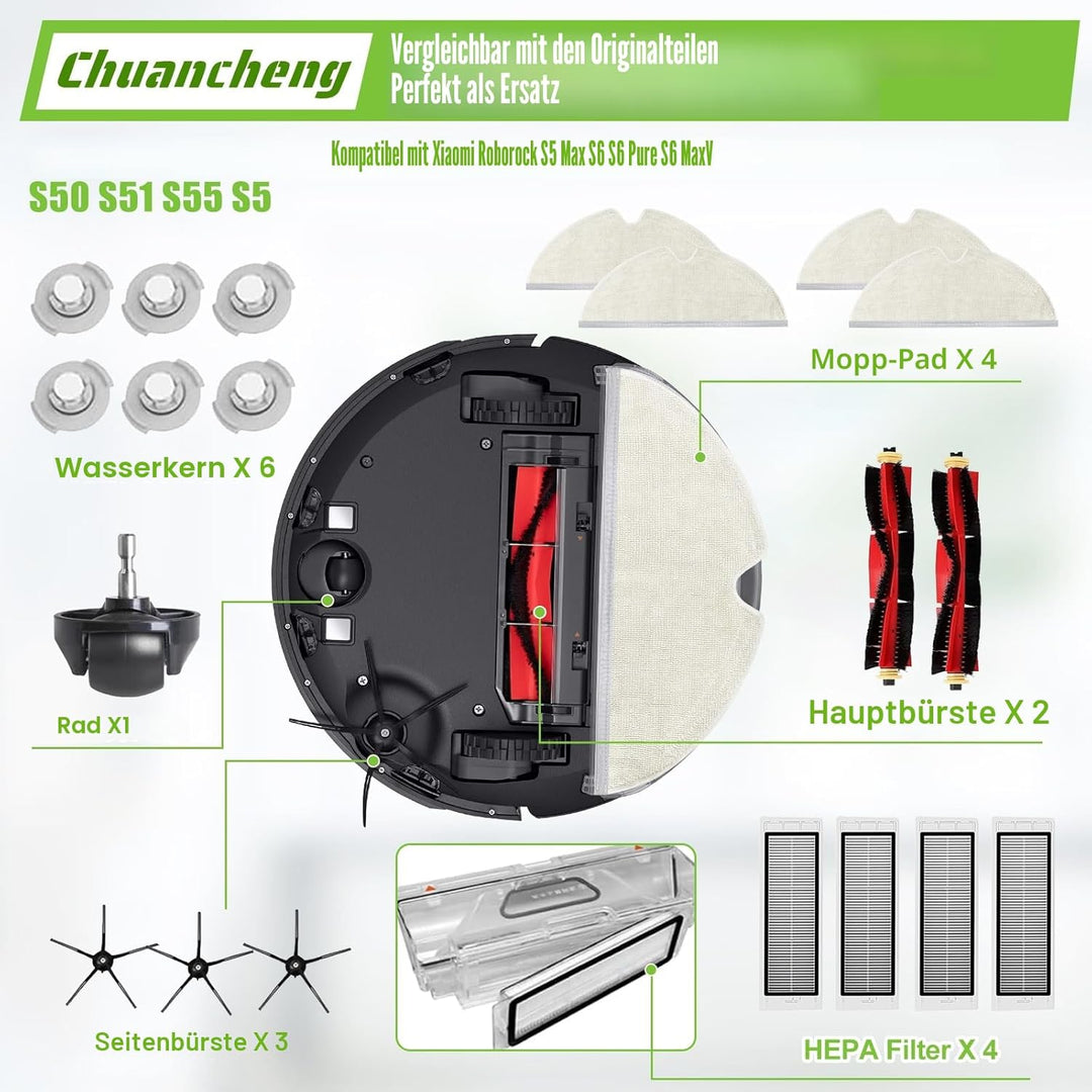 20 Stück Zubehör Ersatzteile für Xiaomi Roborock S5 max S6 Pure S6 maxV Staubsauger-Teile Ersatzteil
