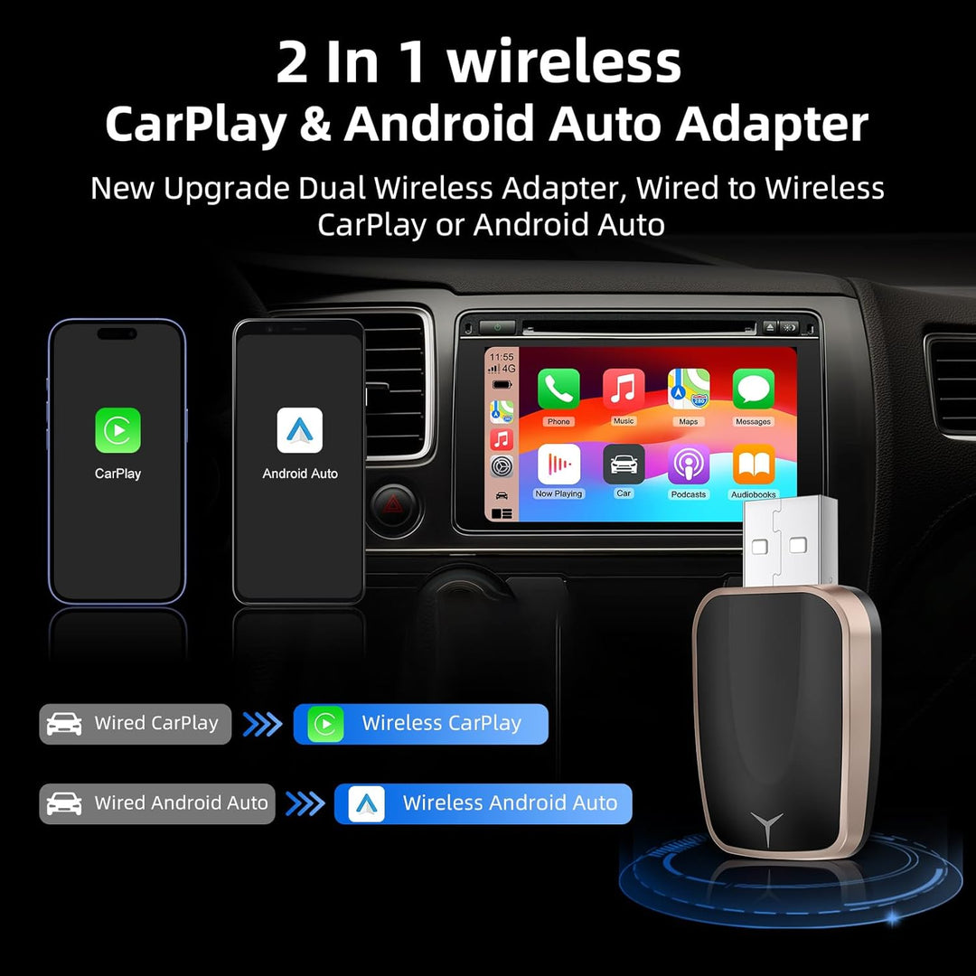 Kabelloser CarPlay und Android Auto Adapter für Autos mit Wired CarPlay, USB C/A Plug and Play CarPl