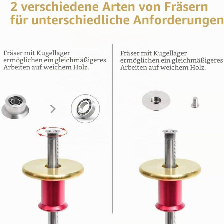 Newkiton Radmarkierungslehre Pro mit Mikro-Einstellfunktion, 1 Lagerradschneider für Weichholz, 1 ve