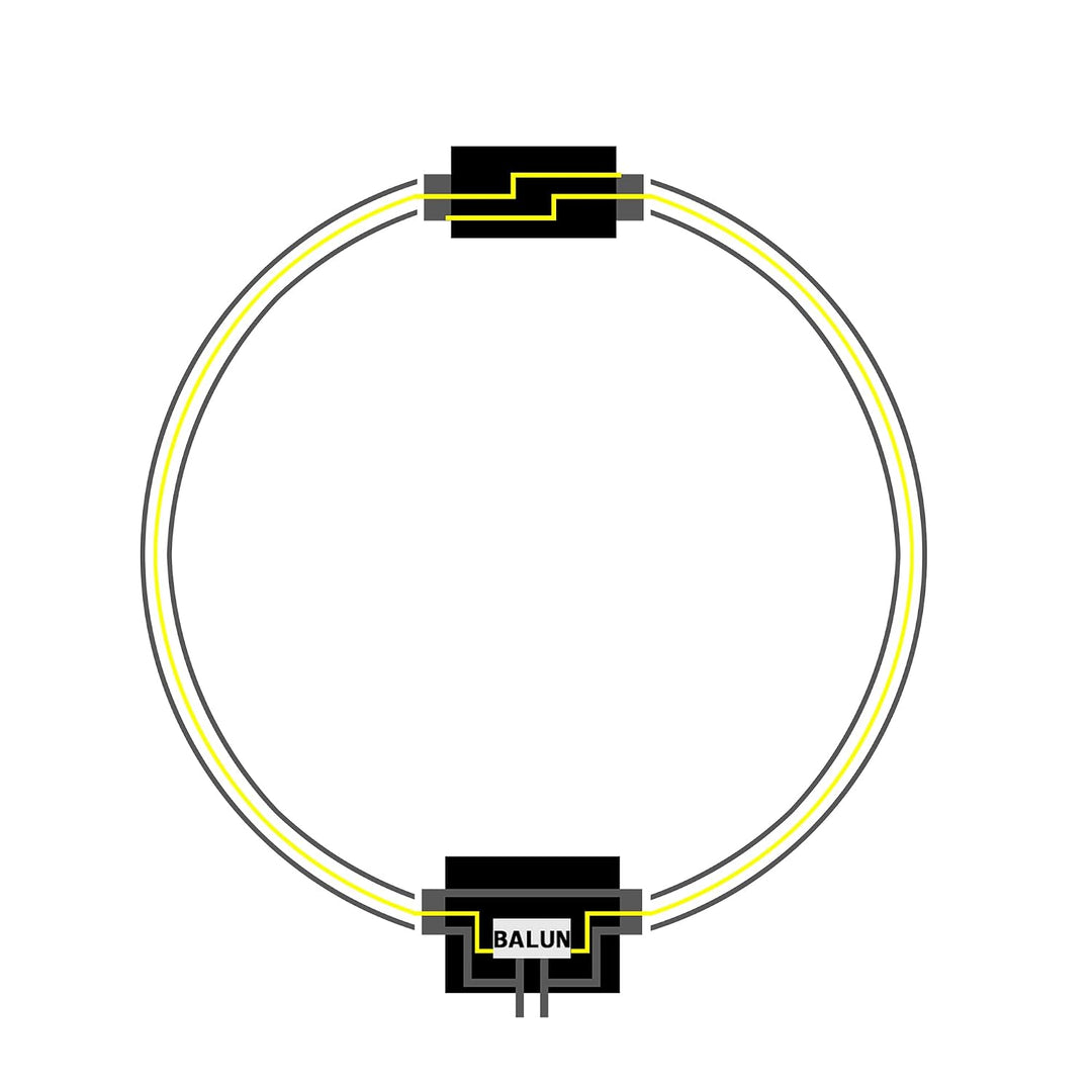 YouLoop Portable Passive Magnetik Loop Antenne für HF und VHF (ORIGINAL) Kompatibel für AIRSPY/RTL-S