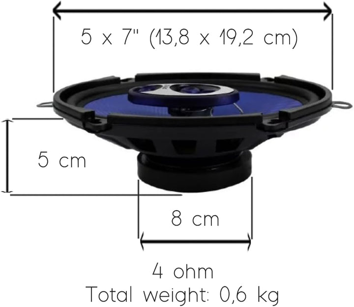 KIT-Set FÜR Pyle Blue Label PL573BL 2 5 x 7 3-Wege-Triaxiallautsprecher, 150 Watt RMS, 300 Watt max.