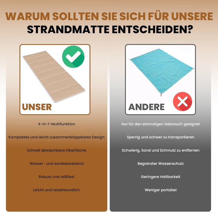 StarK 4in1 Strandmatte Wasserhängematte für Pool und Strand - Faltbare Camping Isomatte 190cmx60cm -