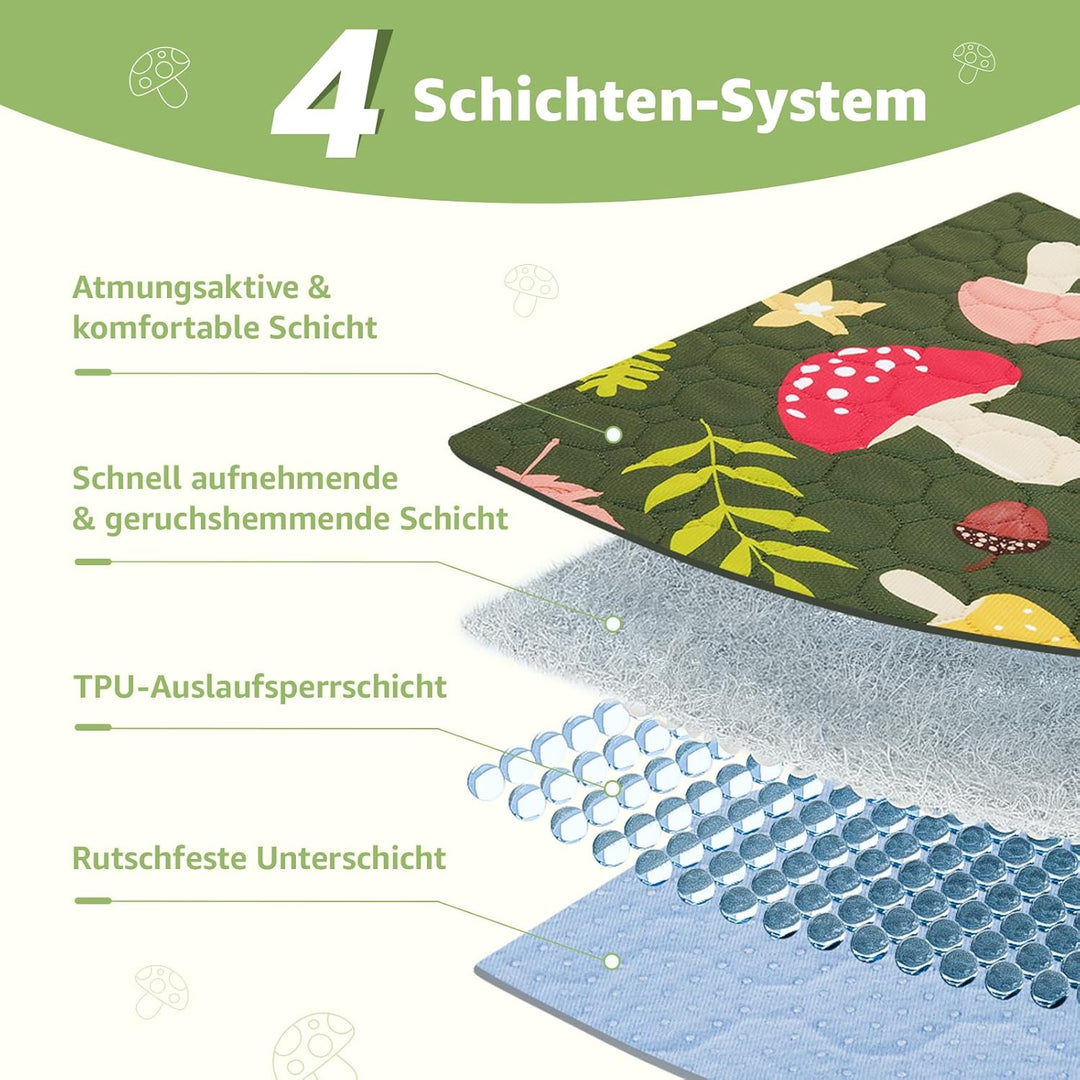 PICK FOR LIFE 2 Stück Pipipads Meerschweinchen waschbar, 90x60 cm 4-lagig saugfähige auslaufsichere