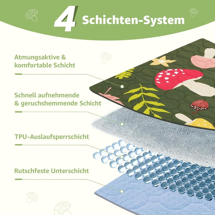 PICK FOR LIFE 2 Stück Pipipads Meerschweinchen waschbar, 90x60 cm 4-lagig saugfähige auslaufsichere