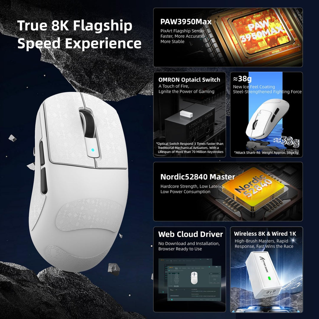 MAMBASNAKE x ATTACK SHARK R6 39g SUPERLIGHT Mouse with Grip Tape, PixArt PAW3950MAX Gaming Sensor, W