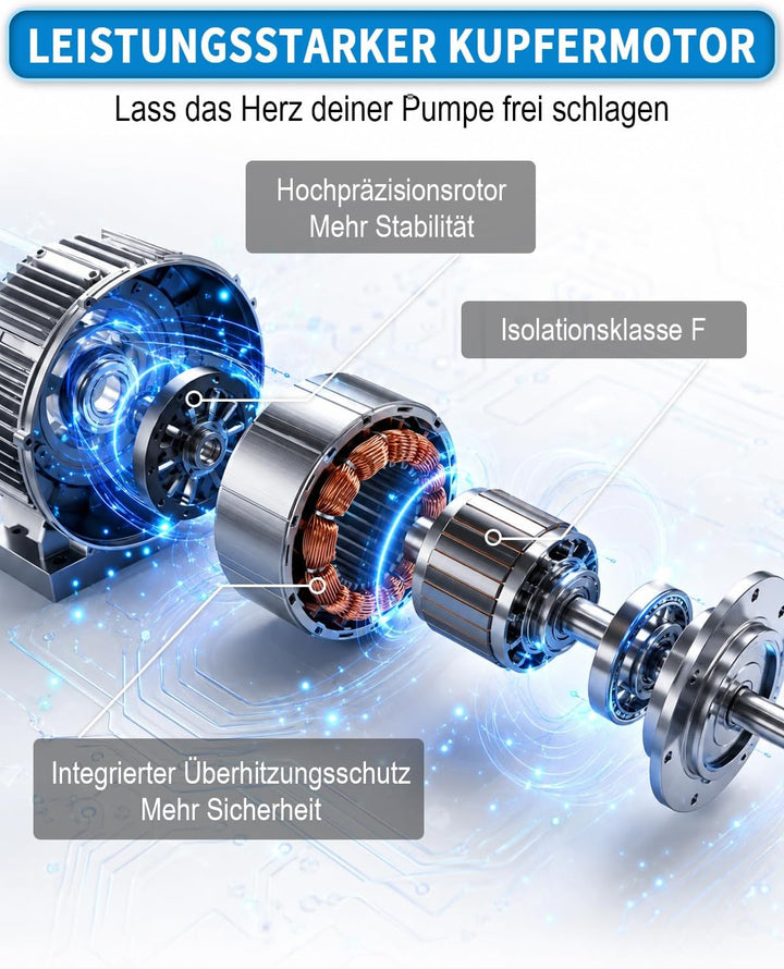 LANCHEZ Tiefbrunnenpumpe, 120 L/min Brunnenpumpe, (Max. Förderhöhe 75 M | IP68 | 230V/50Hz | mit 10M