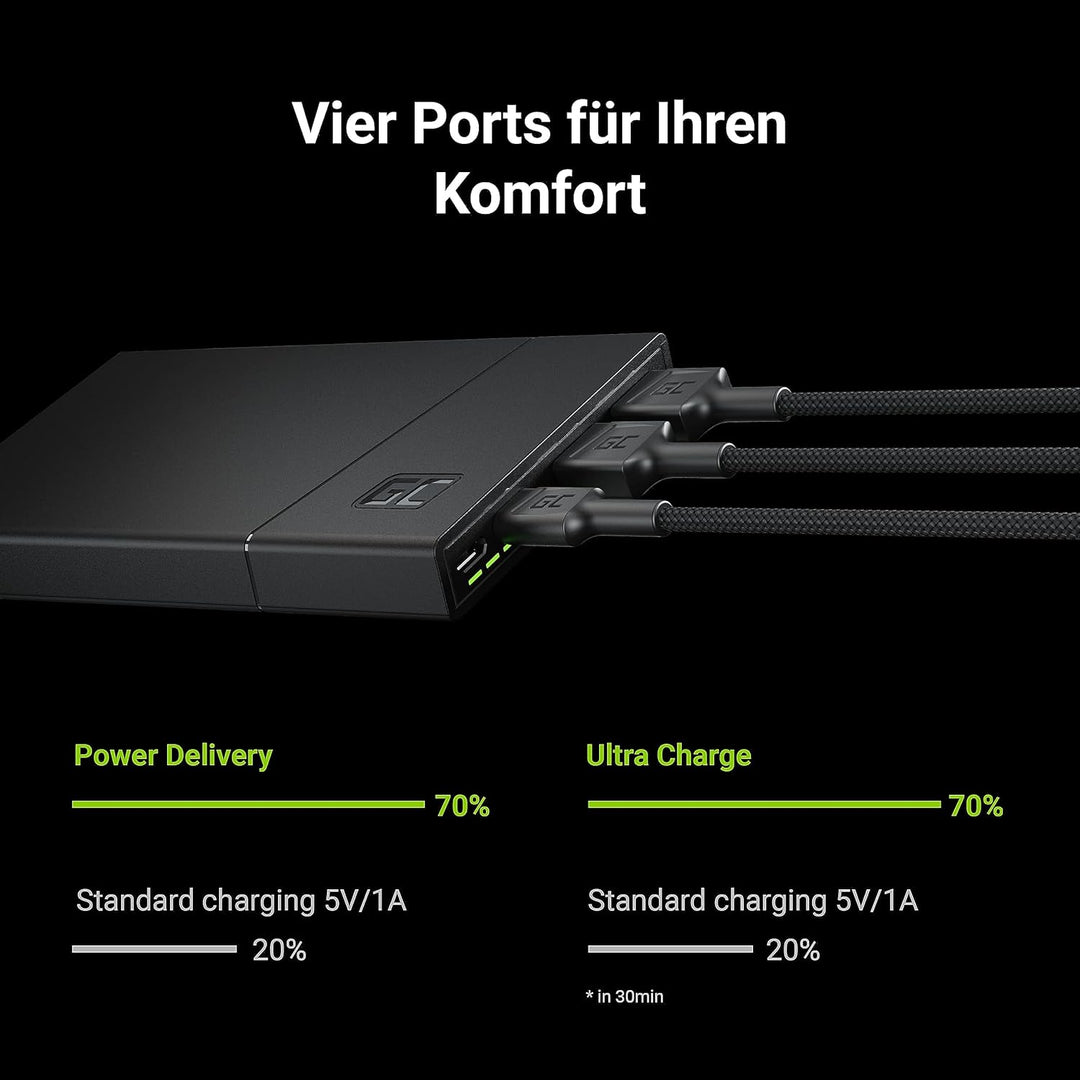 Green Cell Powerbank 10000mAh 18W PD USB C Externer Handyakkus GC PowerPlay10S Tragbares Ladegerät P