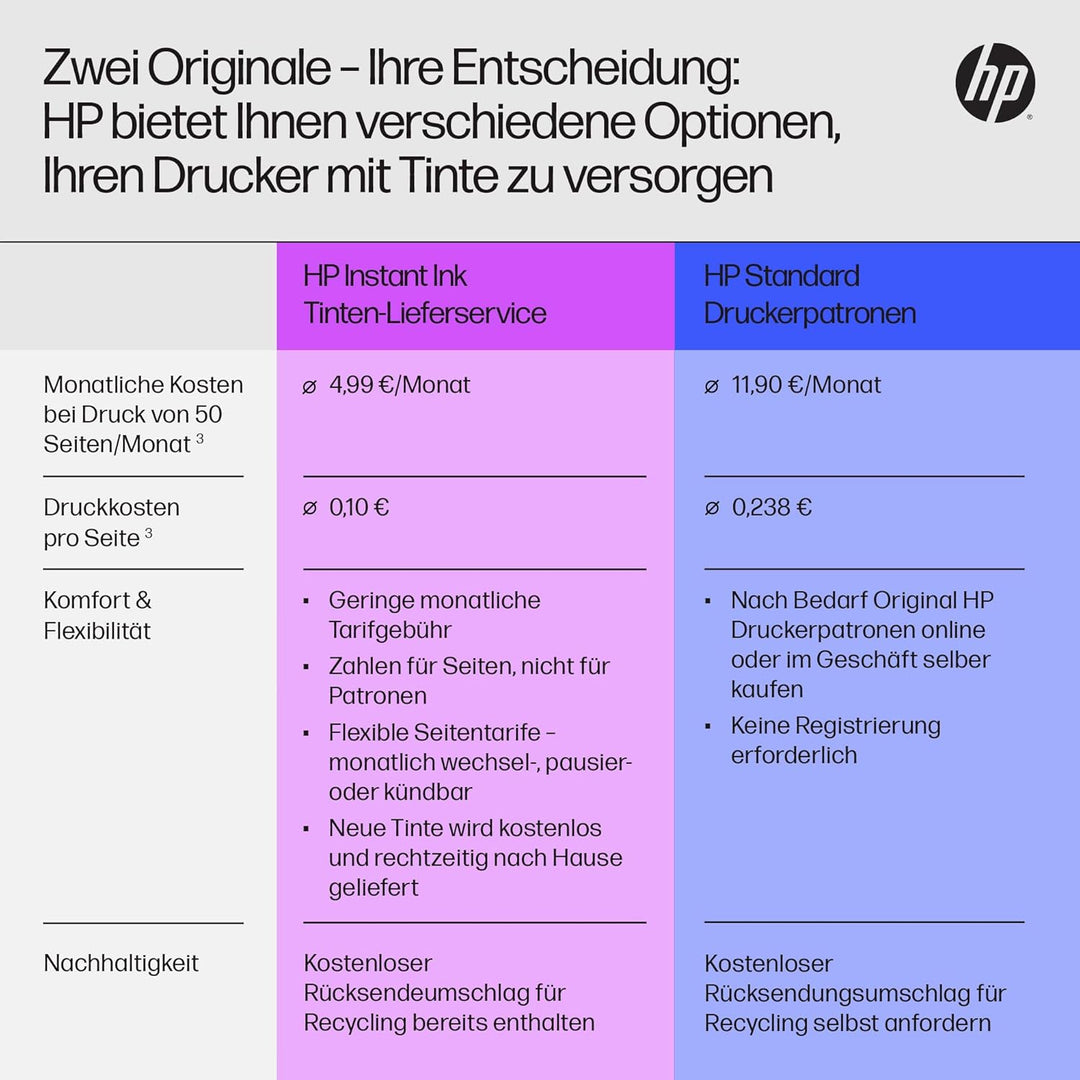 HP ENVY 6430e, Multifunktionsdrucker, 3 Monate gratis drucken mit HP Instant Ink inklusive, Drucken,